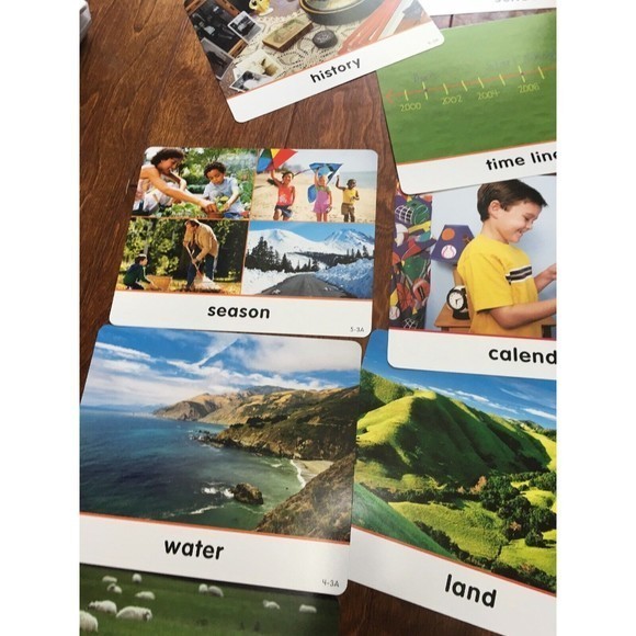 Harcourt Social‎ Studies: Vocab Picture Cards Kindergarten History 10”x 8”Cards - Picture 11 of 12